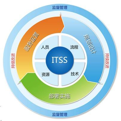 抖圈(中国区)人生就是搏!