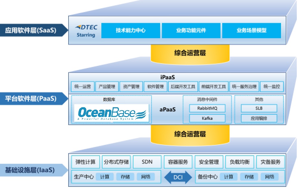 抖圈(中国区)人生就是搏!