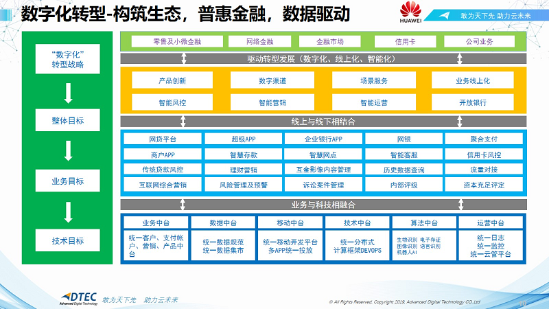 抖圈(中国区)人生就是搏!