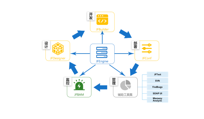 抖圈(中国区)人生就是搏!