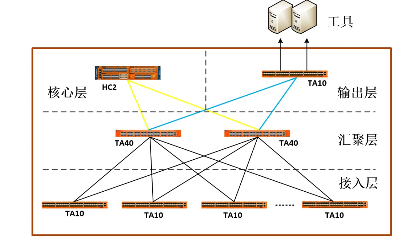 抖圈(中国区)人生就是搏!