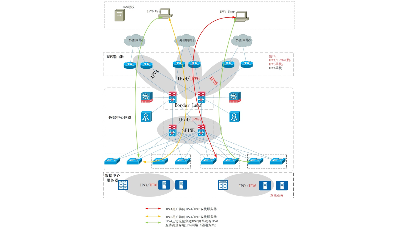 抖圈(中国区)人生就是搏!