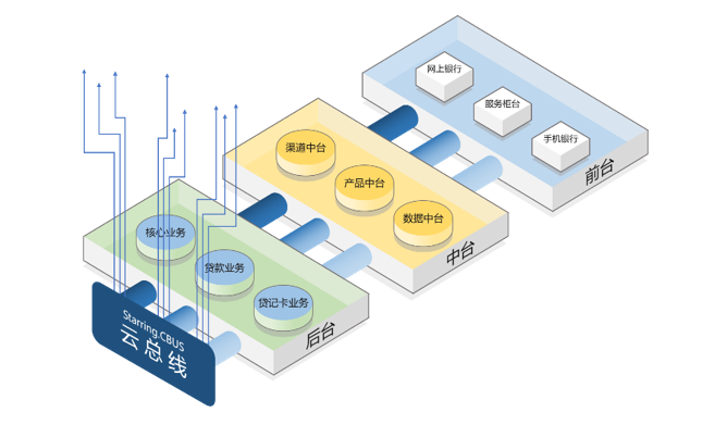 抖圈(中国区)人生就是搏!