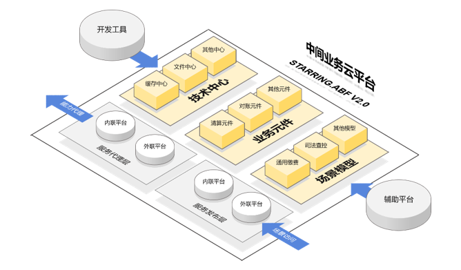 抖圈(中国区)人生就是搏!