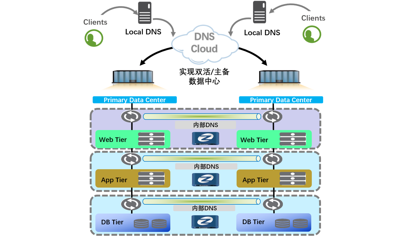 抖圈(中国区)人生就是搏!