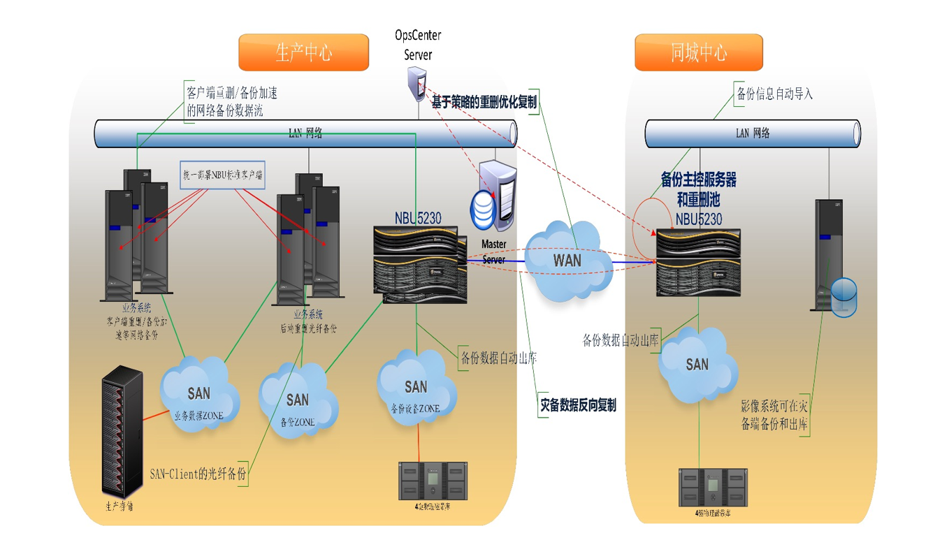 抖圈(中国区)人生就是搏!