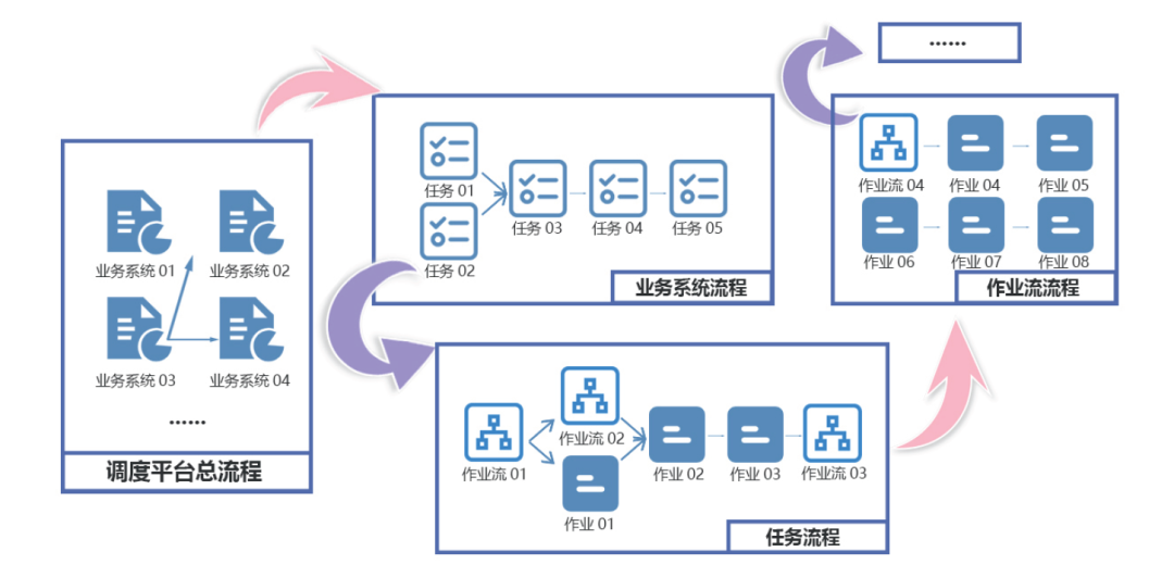 抖圈(中国区)人生就是搏!