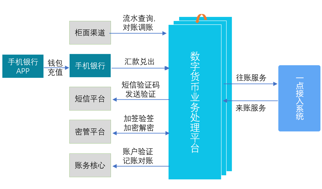 抖圈(中国区)人生就是搏!