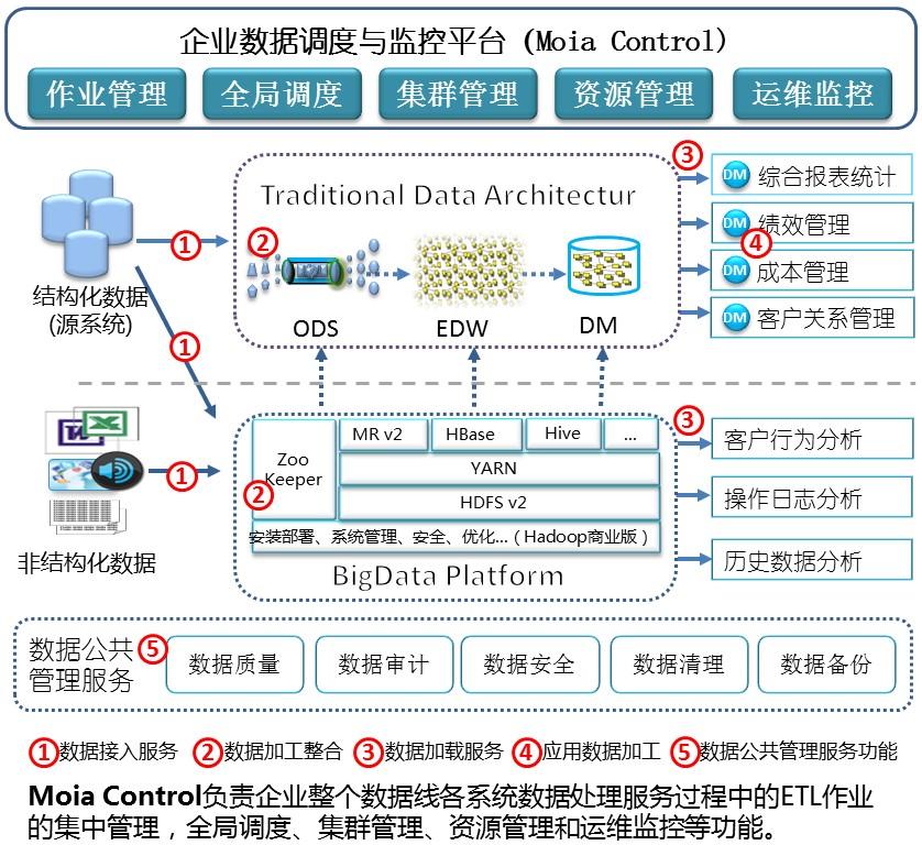 抖圈(中国区)人生就是搏!