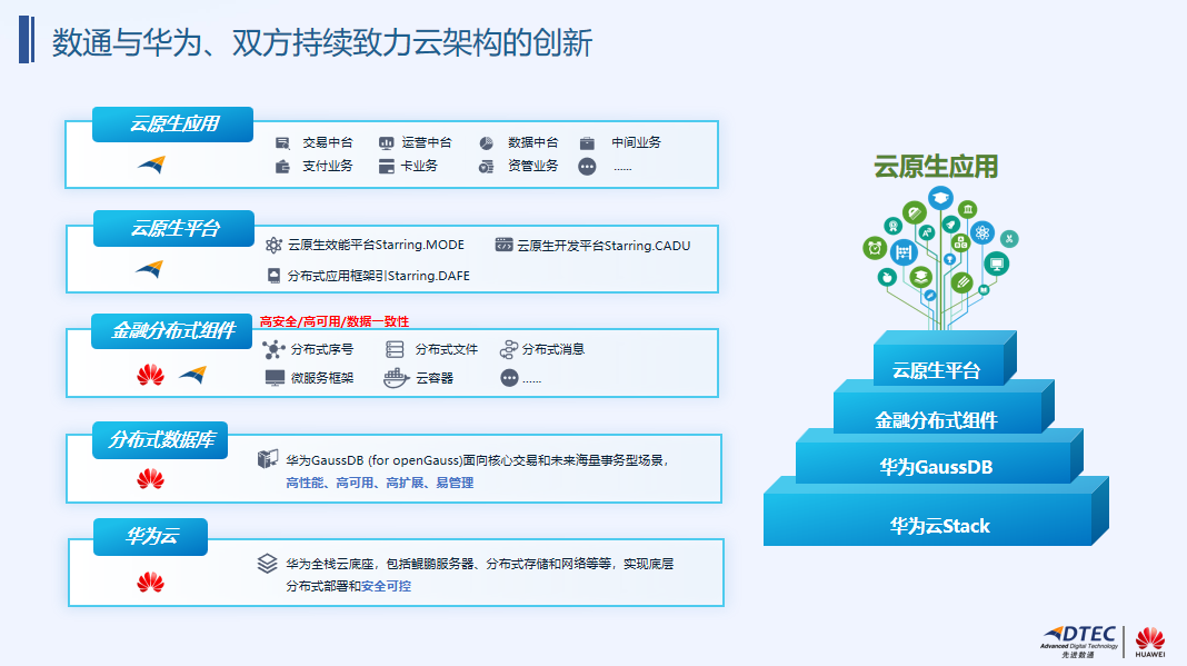 抖圈(中国区)人生就是搏!