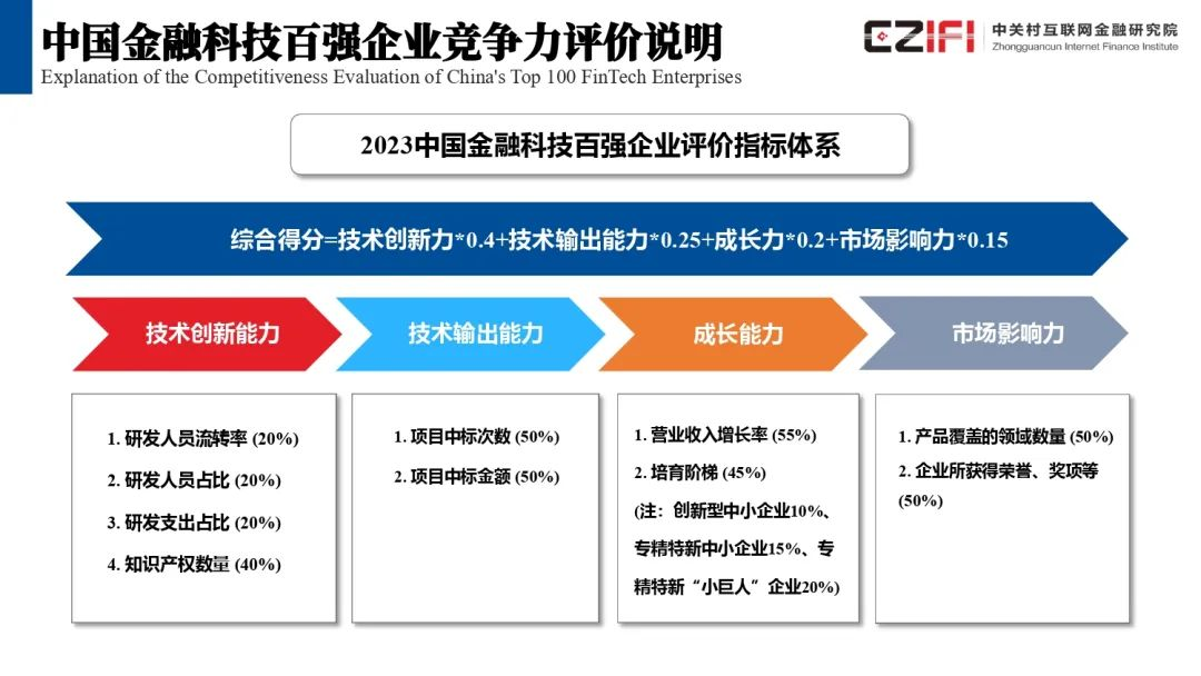 抖圈(中国区)人生就是搏!