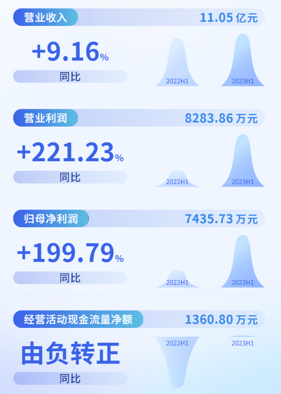 抖圈(中国区)人生就是搏!