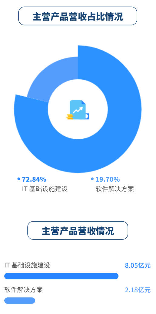 抖圈(中国区)人生就是搏!