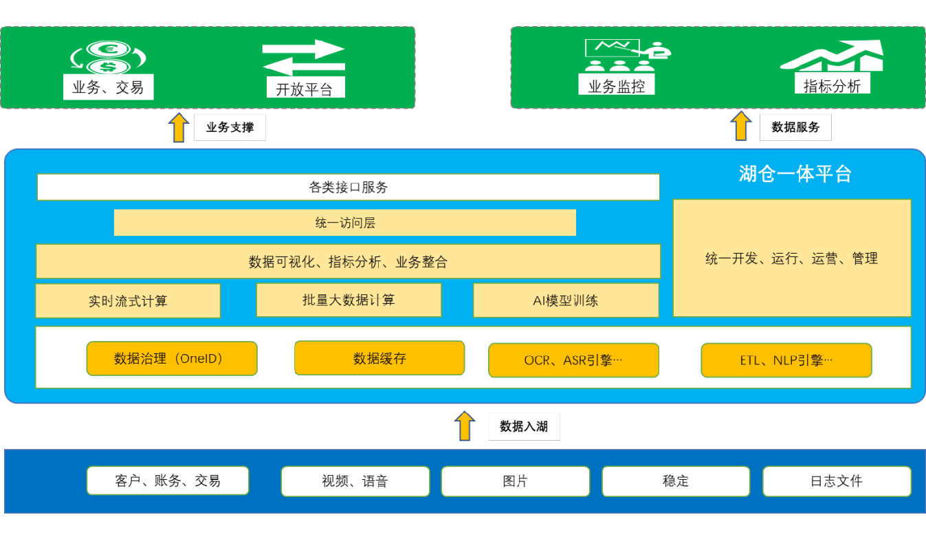 抖圈(中国区)人生就是搏!