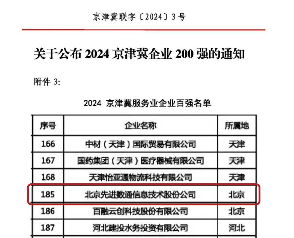 抖圈(中国区)人生就是搏!