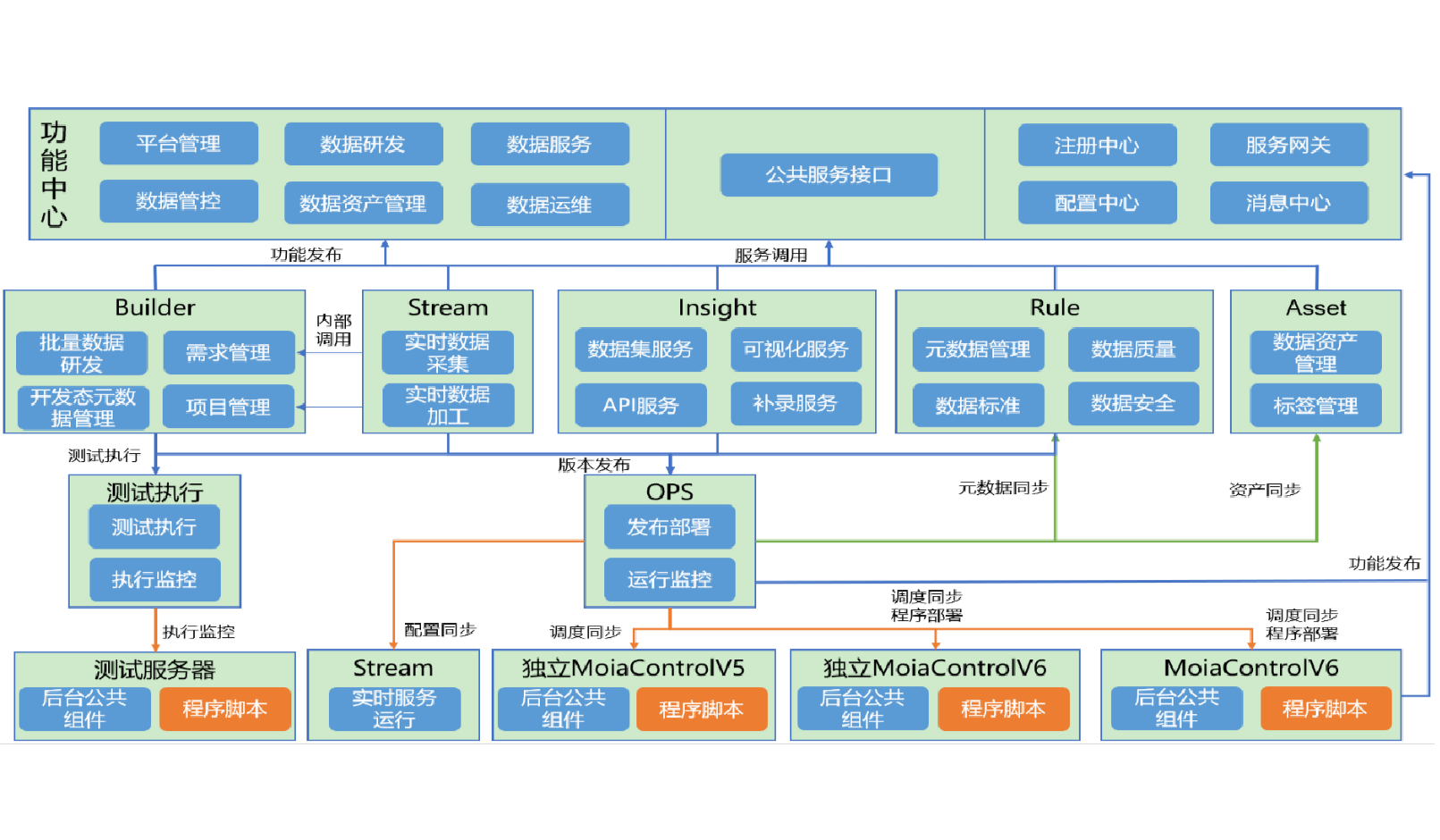抖圈(中国区)人生就是搏!