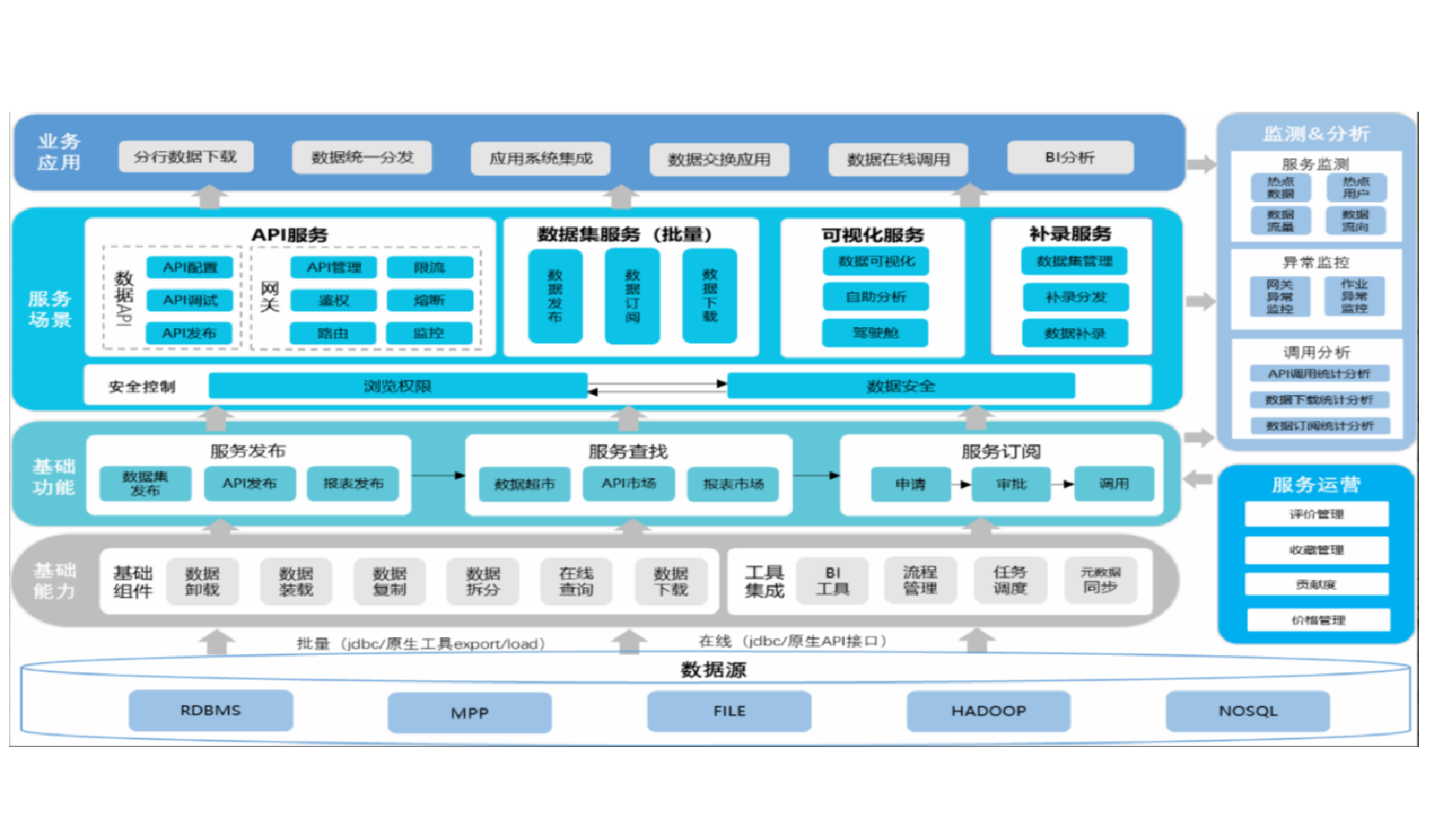 抖圈(中国区)人生就是搏!