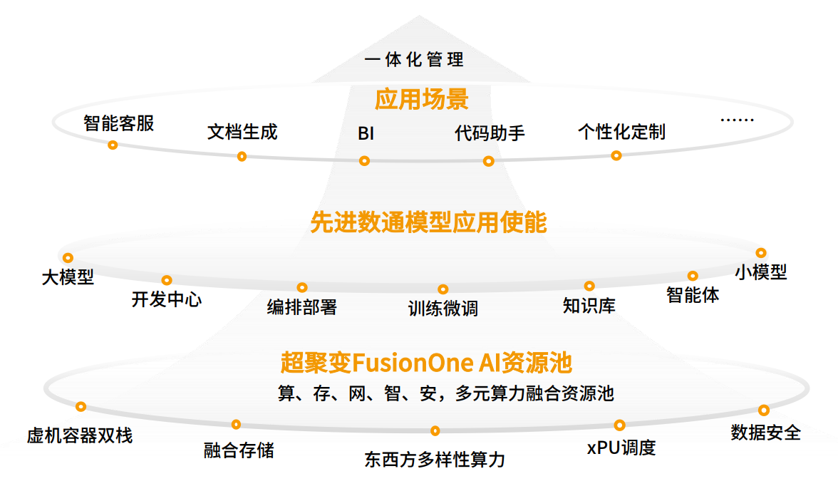 抖圈(中国区)人生就是搏!