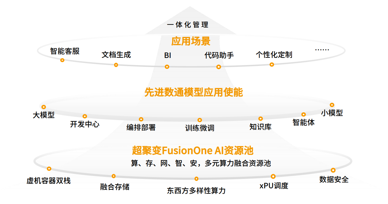 抖圈(中国区)人生就是搏!