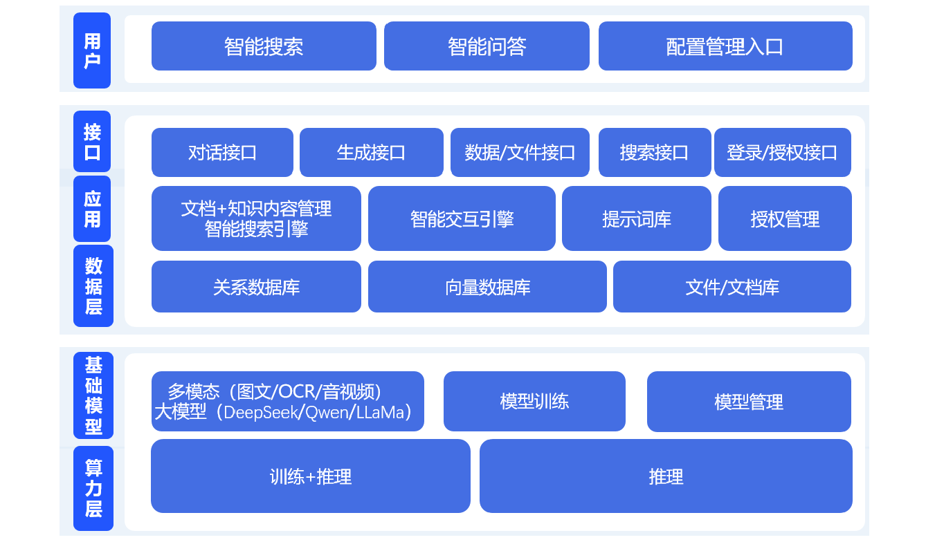 抖圈(中国区)人生就是搏!