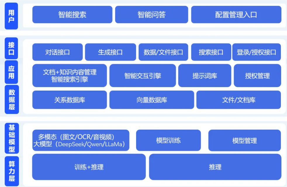 抖圈(中国区)人生就是搏!