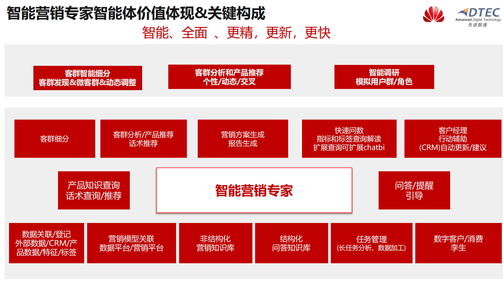 抖圈(中国区)人生就是搏!